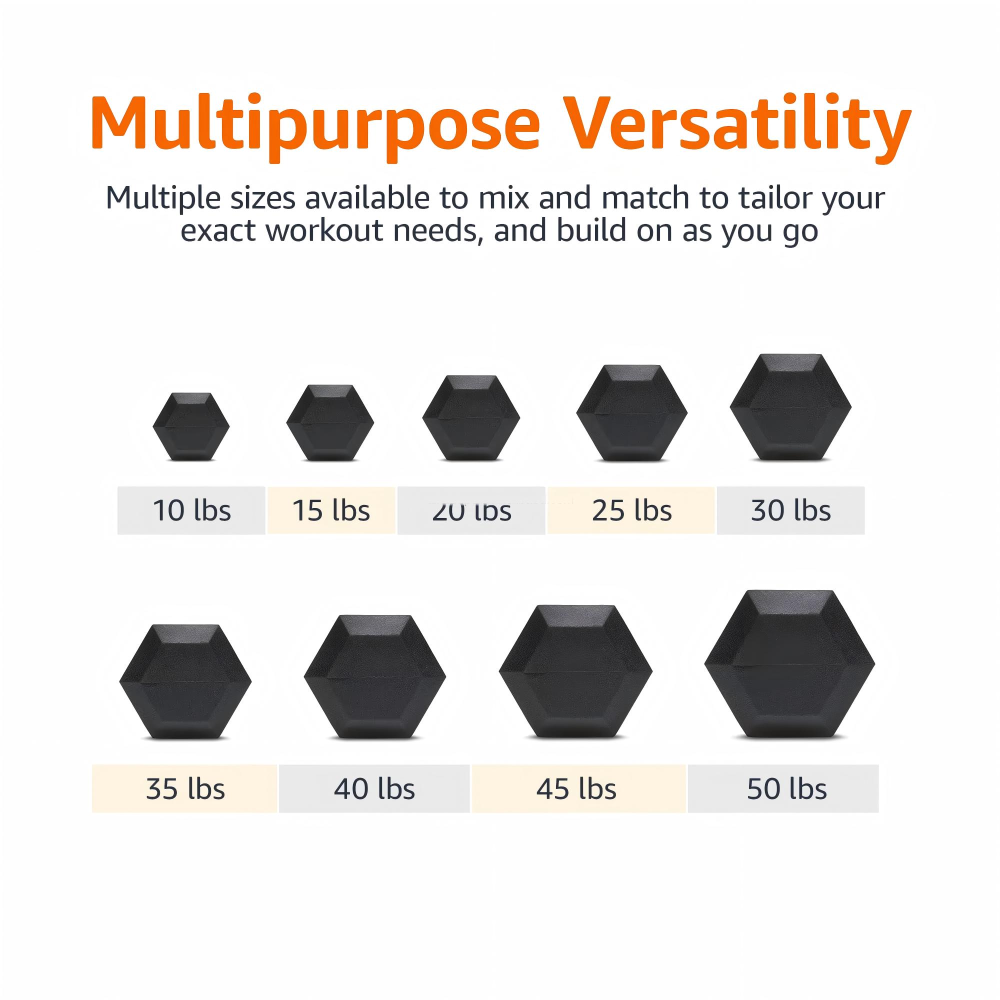 Haltères hexagonaux en caoutch - Hex Dumbbell Set avis et prix