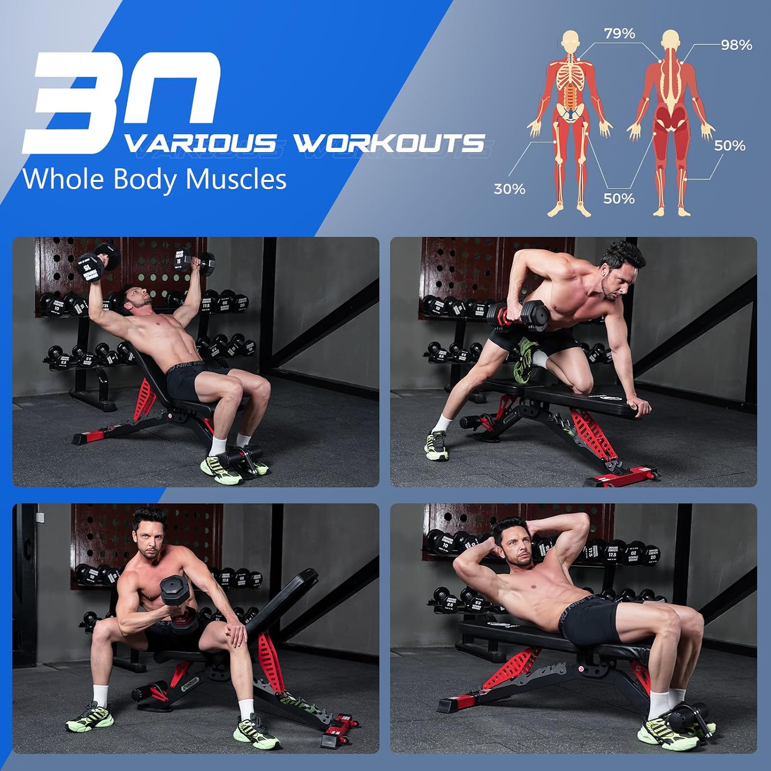 Banc de musculation réglable,  - Home Gym Multi avis et prix