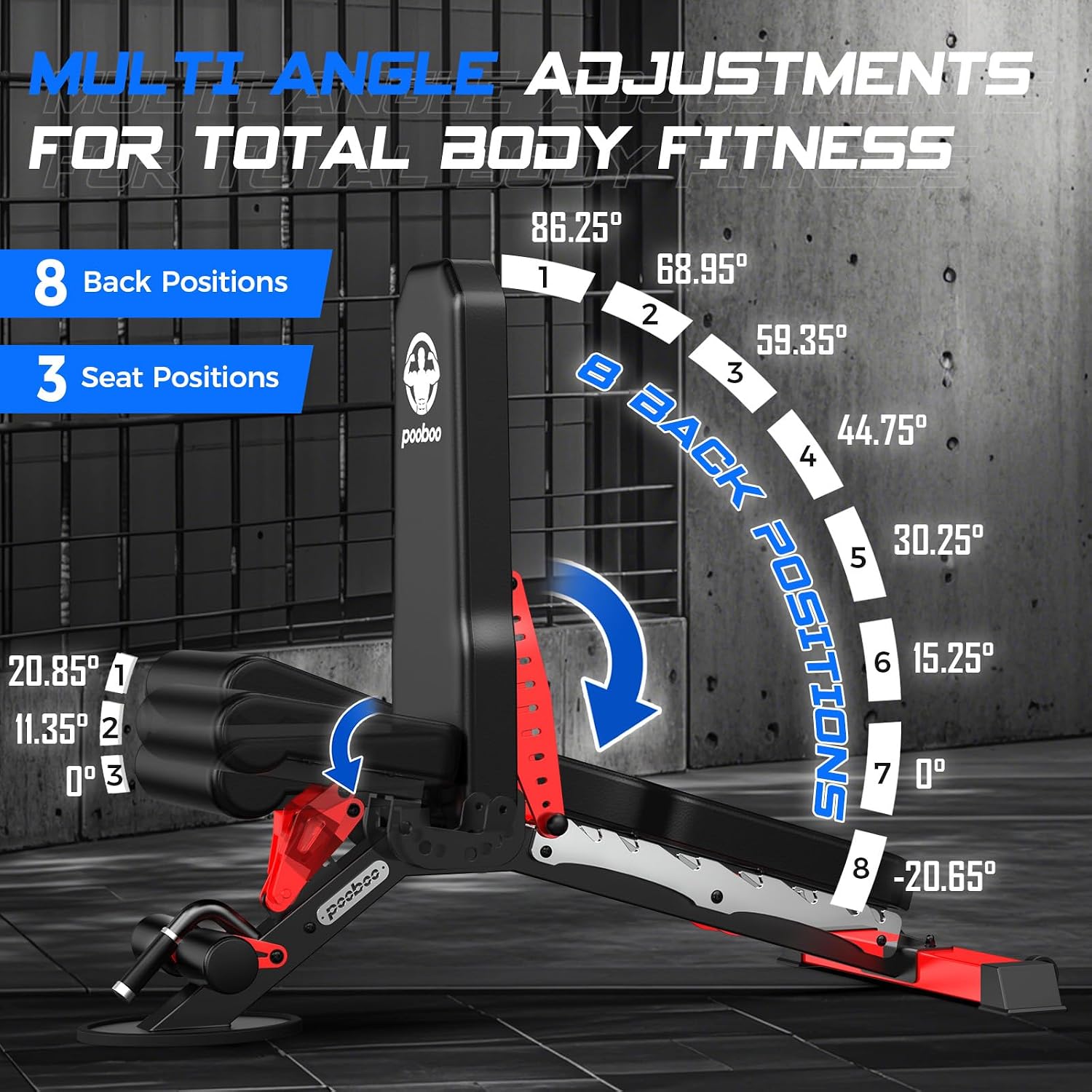Banc de musculation réglable,  - Home Gym Multi avis et prix