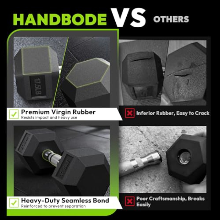 Ensemble d'haltères hexagonale - Hex Dumbbell Set avis et prix
