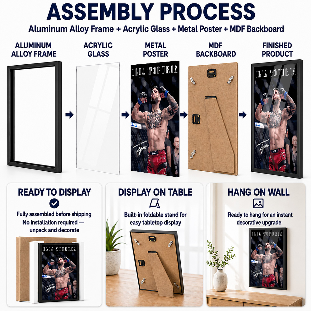 Affiche encadrée en métal Ilia - Home Gym Room avis et prix