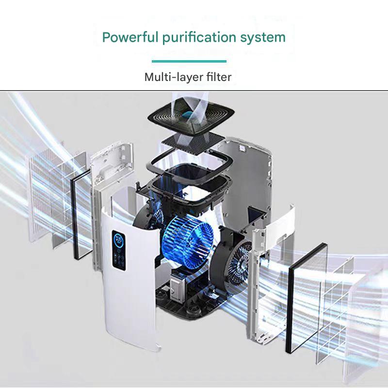 Purificateur d'air Hepa portab - Home Gym Room avis et prix