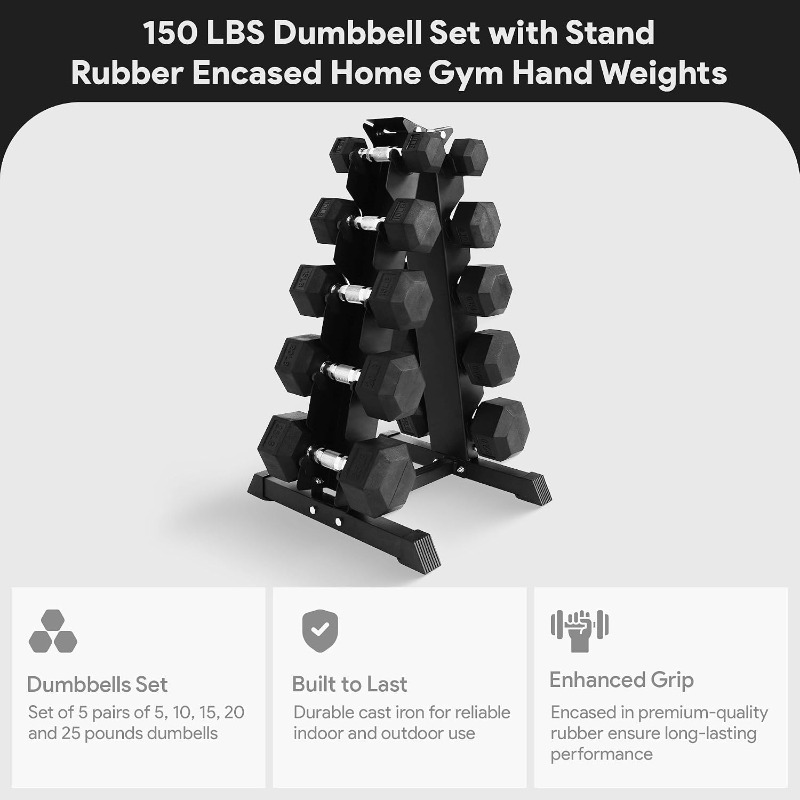Ensemble d'haltères hexagonaux - Hex Dumbbell Set avis et prix