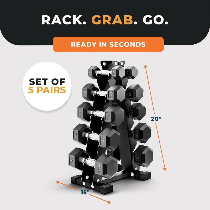 Ensemble d'haltères hexagonaux - Hex Dumbbell Set avis et prix