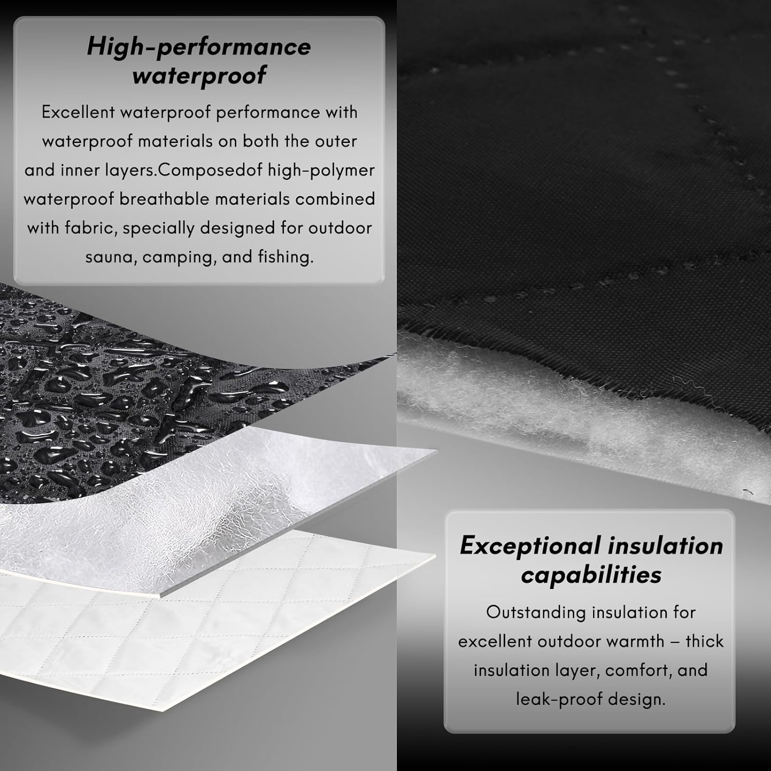 Tente de sauna extérieure port - Sauna Home Gym avis et prix