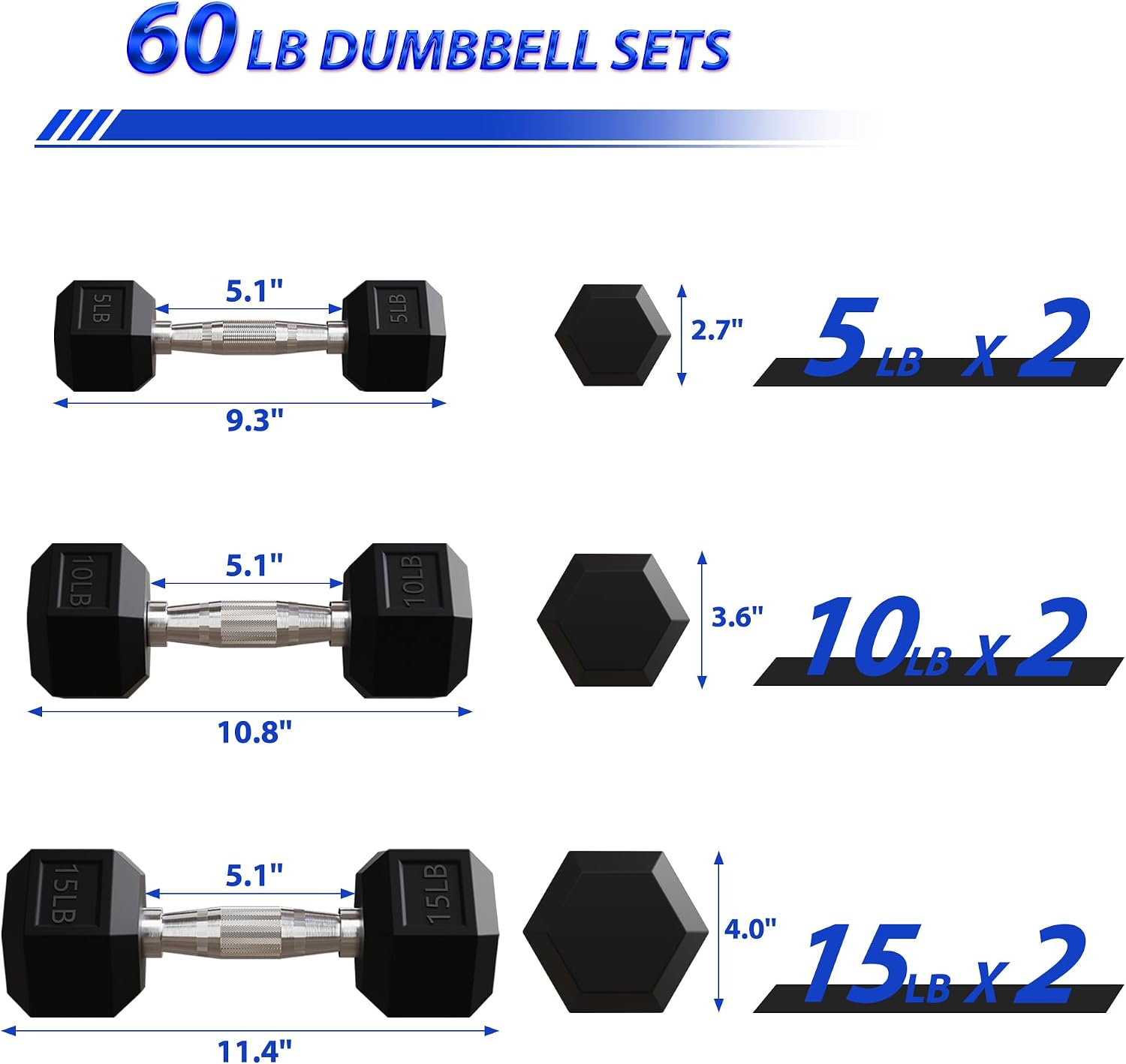 Haltères hexagonaux gainés de  - Hex Dumbbell Set avis et prix