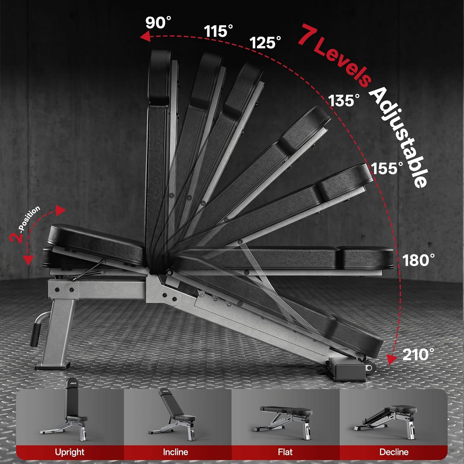 Banc de musculation réglable,  - Home Gym Multi avis et prix