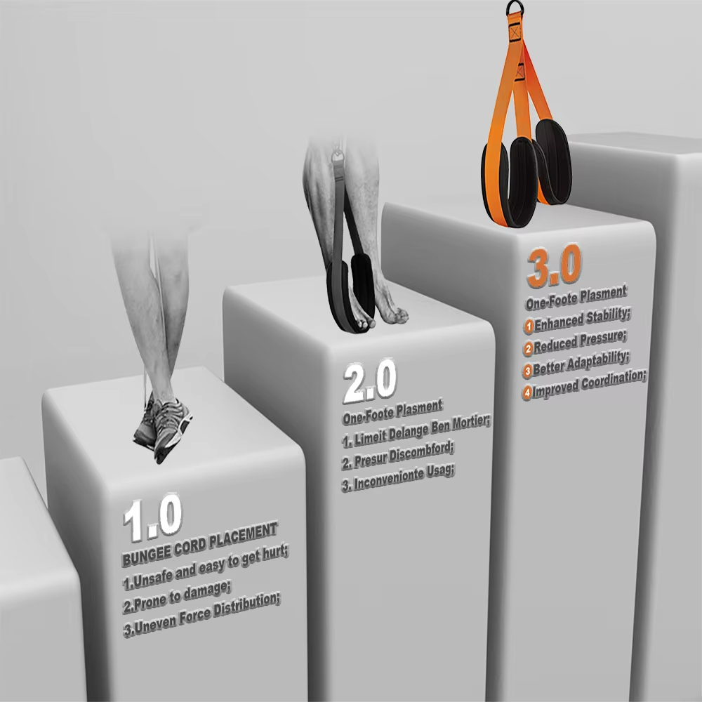Bandes d'assistance pour tract - Resistance Band Heavy avis et prix
