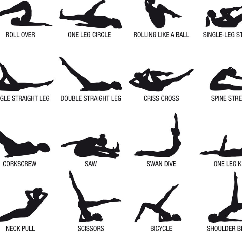 Affiche de tableau d'entraînem - Home Gym Room avis et prix