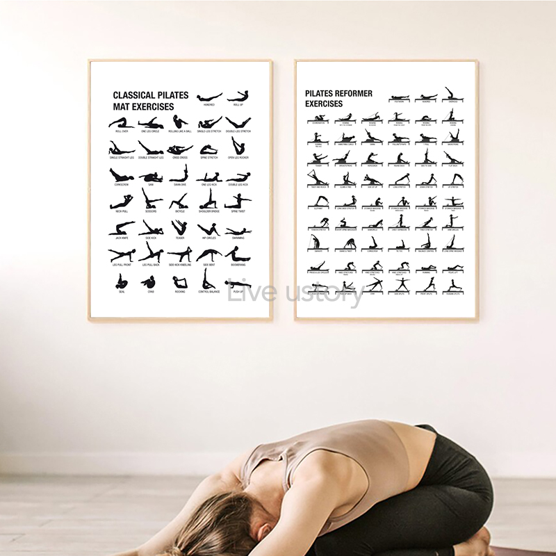 Affiche de tableau d'entraînem - Home Gym Room avis et prix