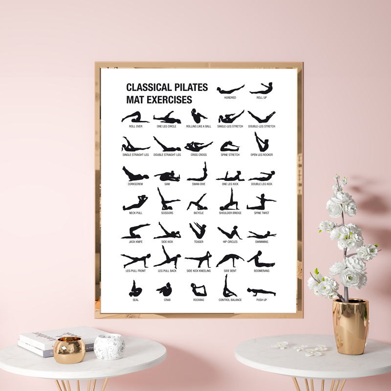 Affiche de tableau d'entraînem - Home Gym Room avis et prix