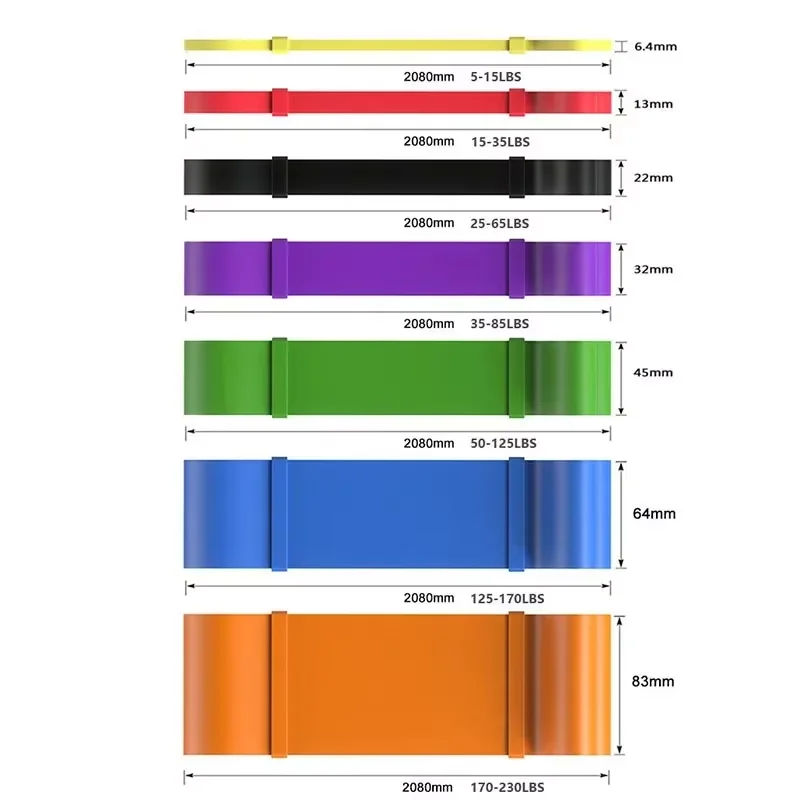 Ensemble de bandes de résistan - Resistance Band Heavy avis et prix