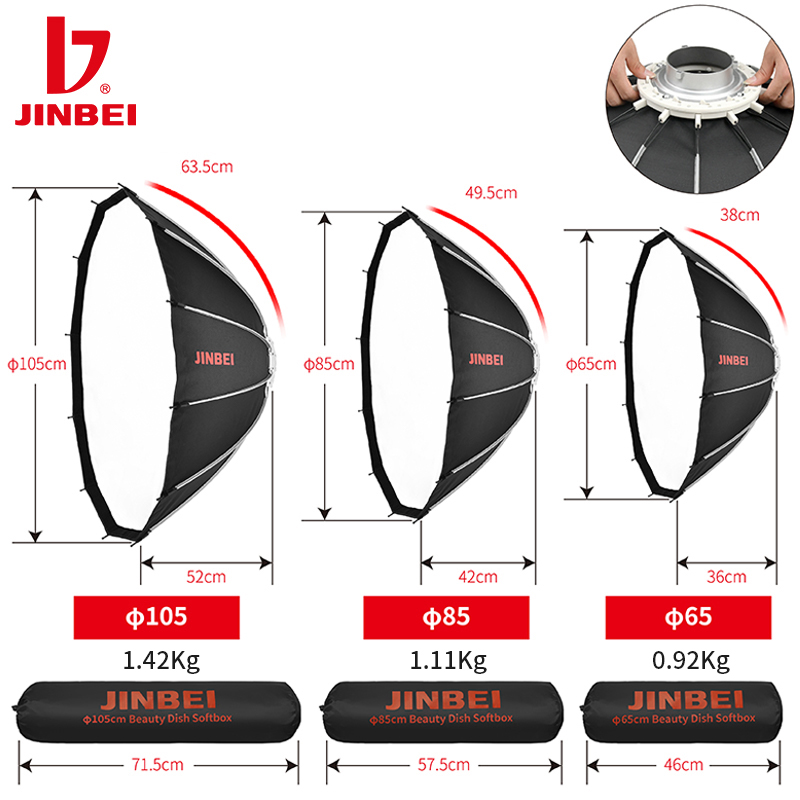 JINBEI 105 Boîte à lumière sou - Plyo Box Set avis et prix